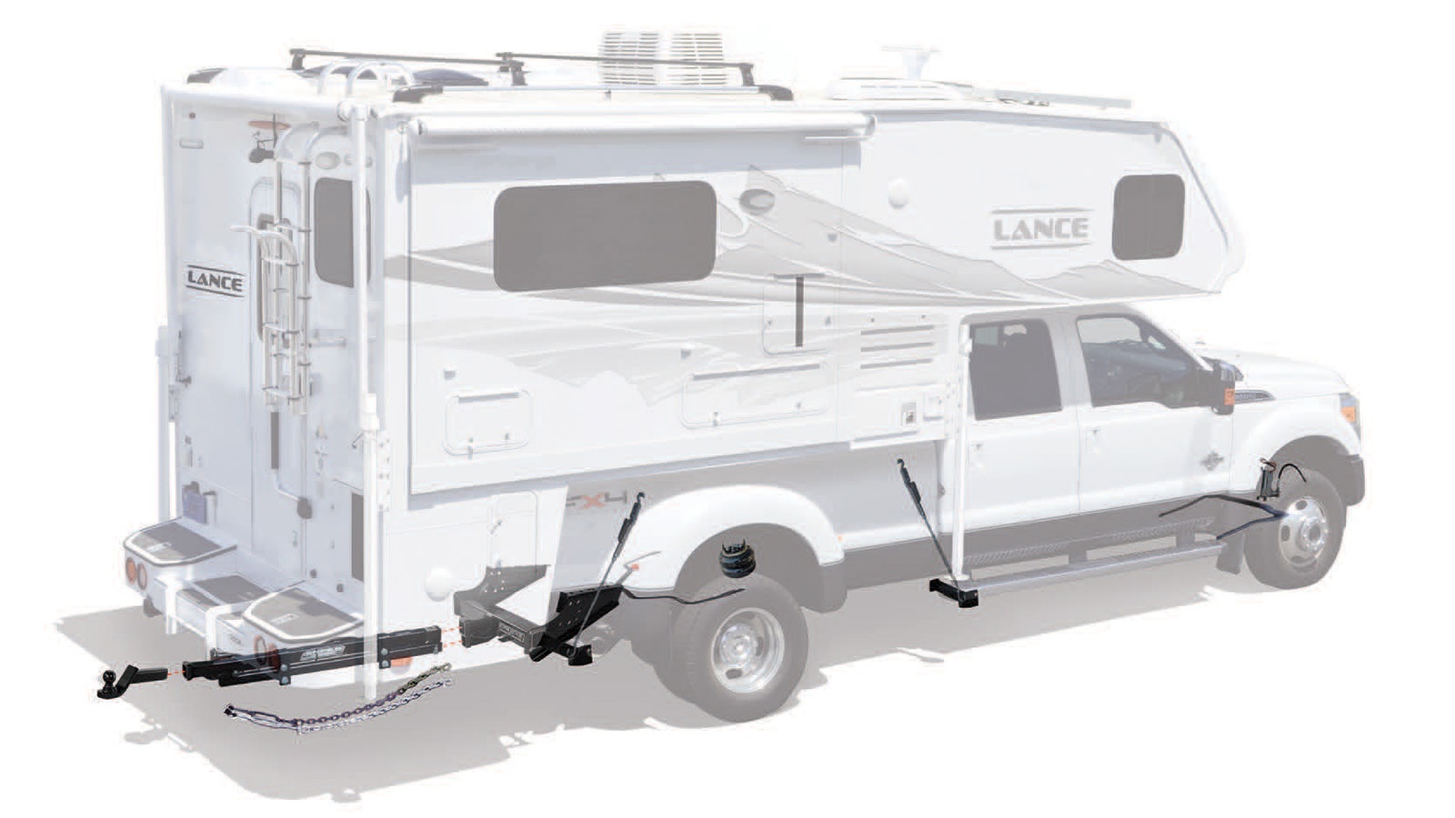 Truck Support Equipment